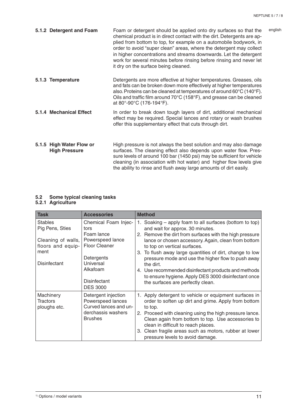 Nilfisk-ALTO NEPTUNE 8 User Manual | Page 13 / 21