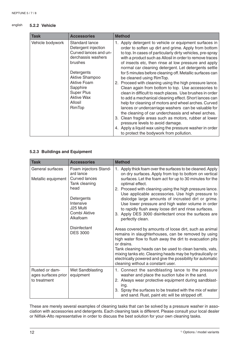 Nilfisk-ALTO NEPTUNE 8 User Manual | Page 14 / 21