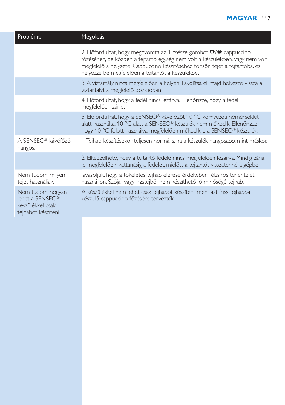 Philips SENSEO® Kaffeepadmaschine User Manual | Page 117 / 162