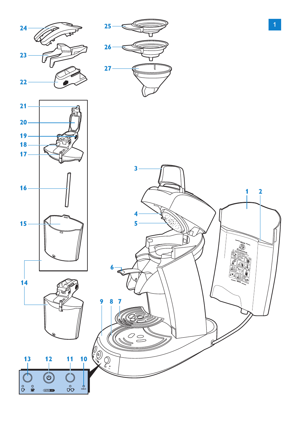 Philips SENSEO® Kaffeepadmaschine User Manual | Page 3 / 162