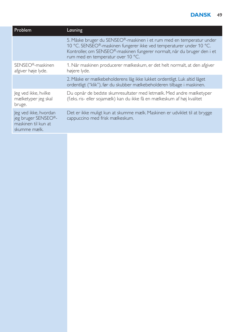 Philips SENSEO® Kaffeepadmaschine User Manual | Page 49 / 162