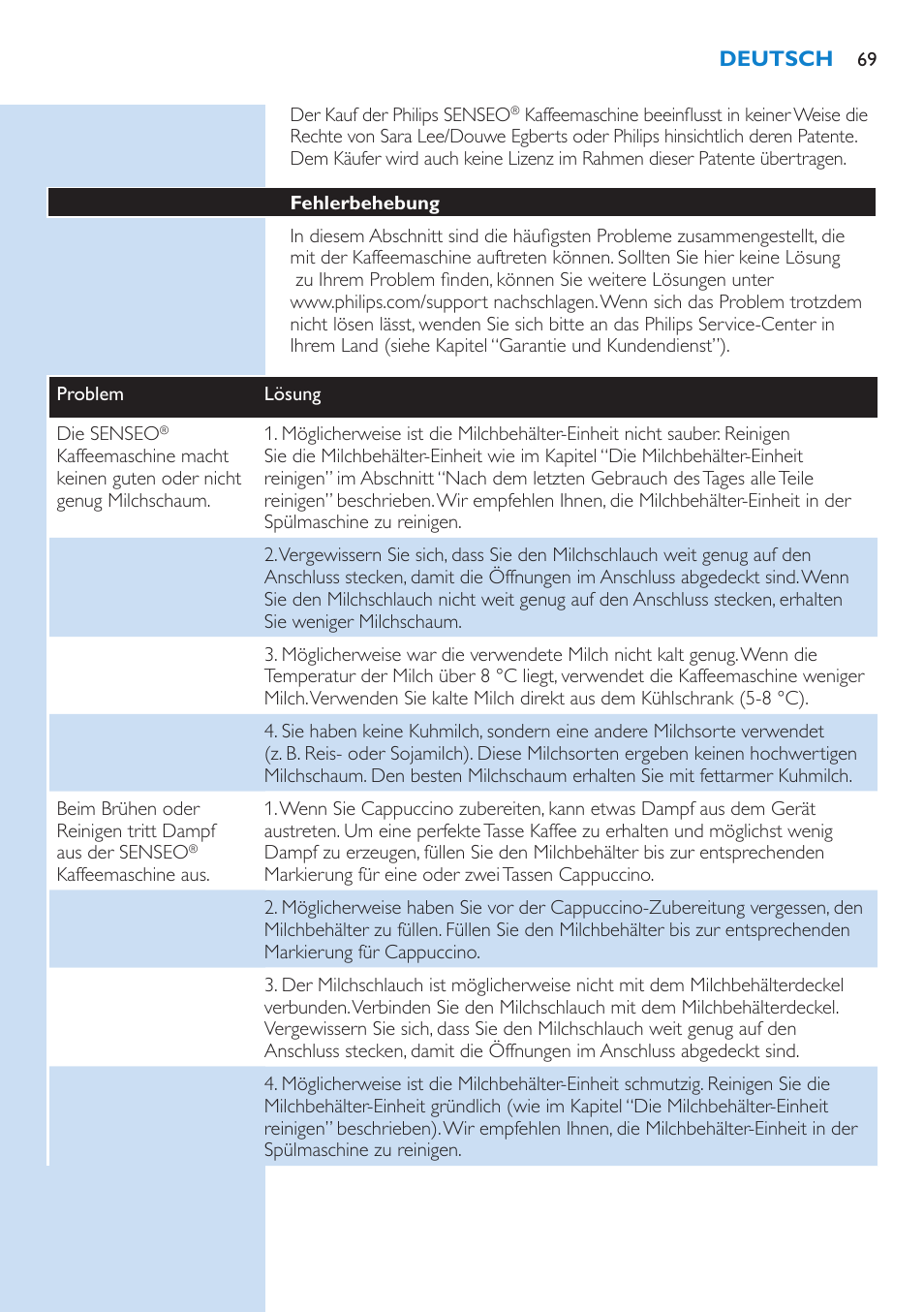 Philips SENSEO® Kaffeepadmaschine User Manual | Page 69 / 162