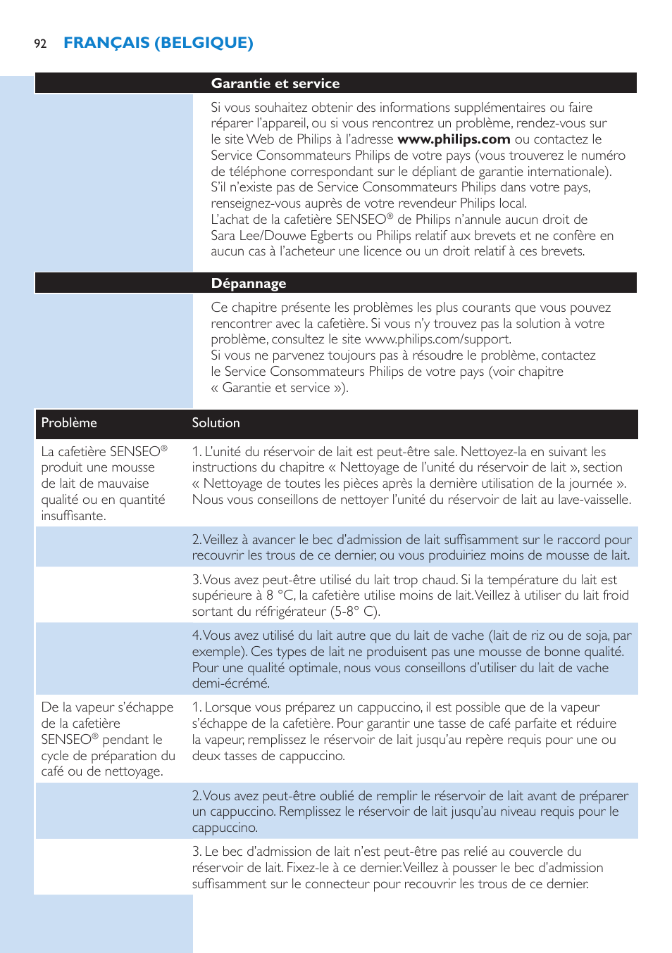 Philips SENSEO® Kaffeepadmaschine User Manual | Page 92 / 162