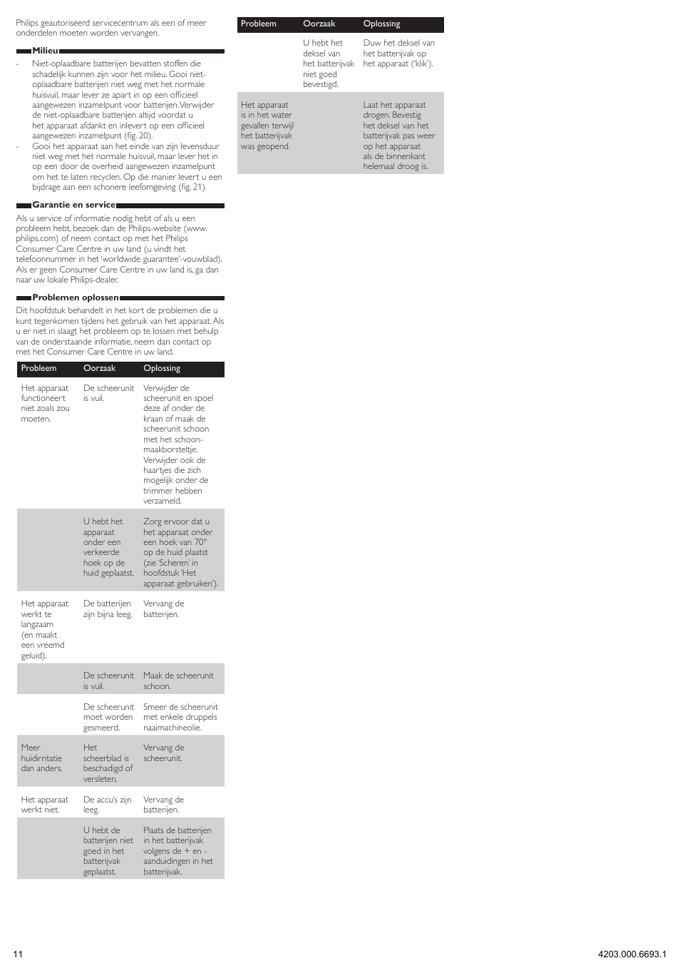 Philips Ladyshave User Manual | Page 11 / 11