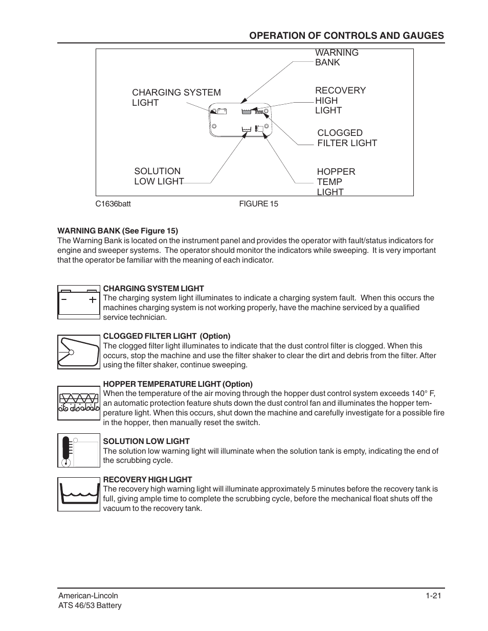 Nilfisk-ALTO ATS 46/53 User Manual | Page 21 / 49