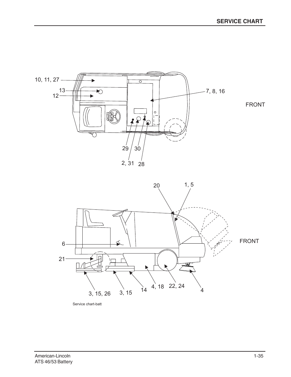 Nilfisk-ALTO ATS 46/53 User Manual | Page 35 / 49