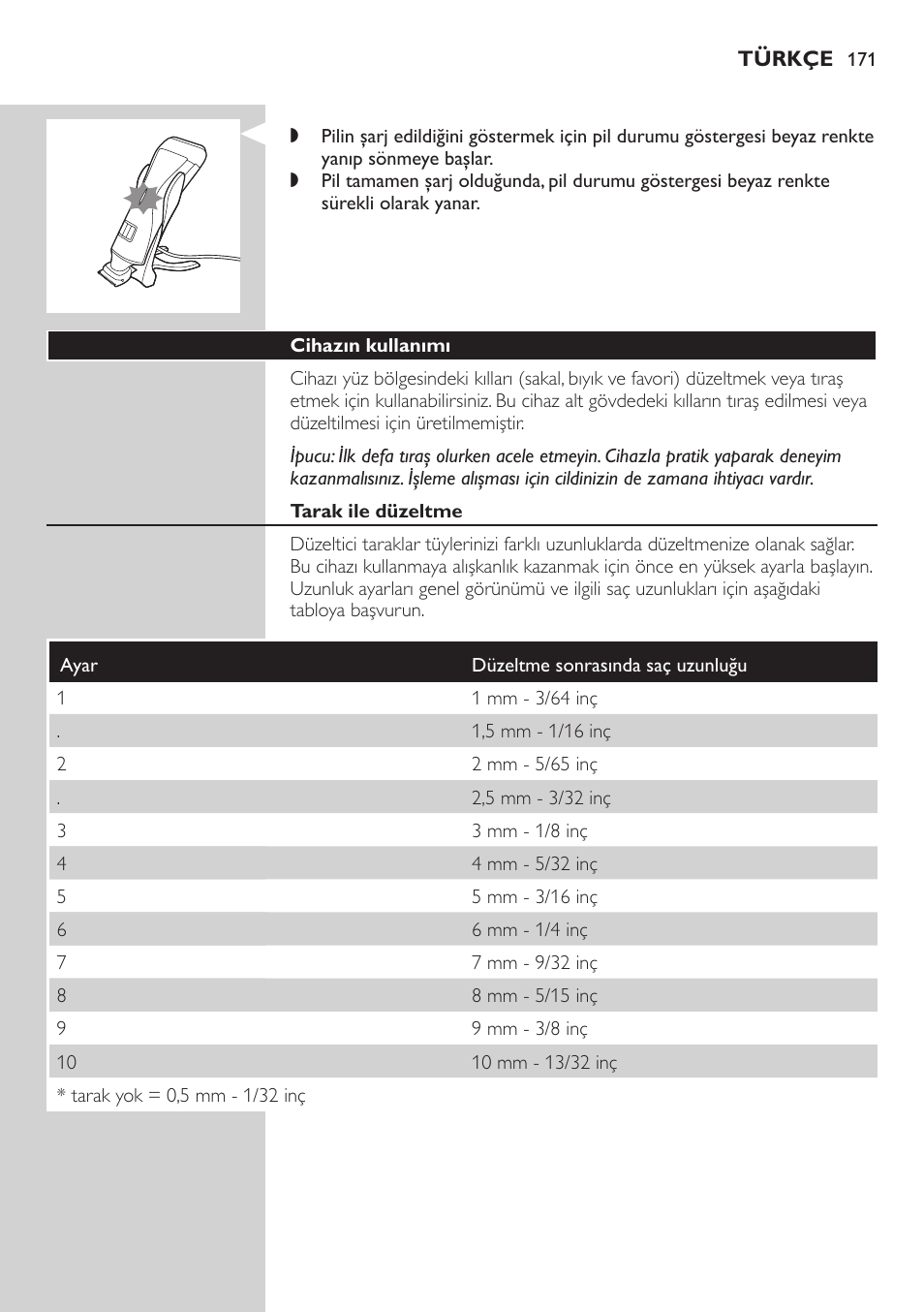 Philips StyleShaver Wasserdichter Rasierer und Styler User Manual | Page 171 / 182