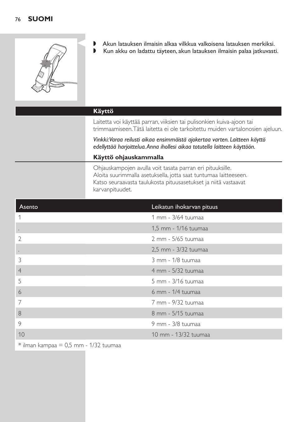 Philips StyleShaver Wasserdichter Rasierer und Styler User Manual | Page 76 / 182