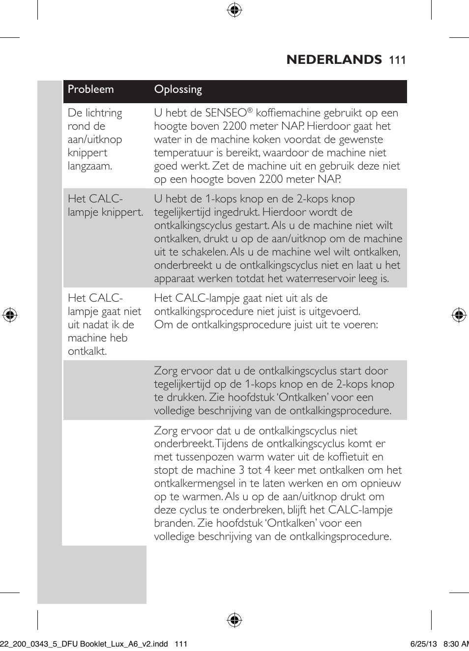 Philips SENSEO® Viva Café Kaffeepadmaschine User Manual | Page 111 / 118