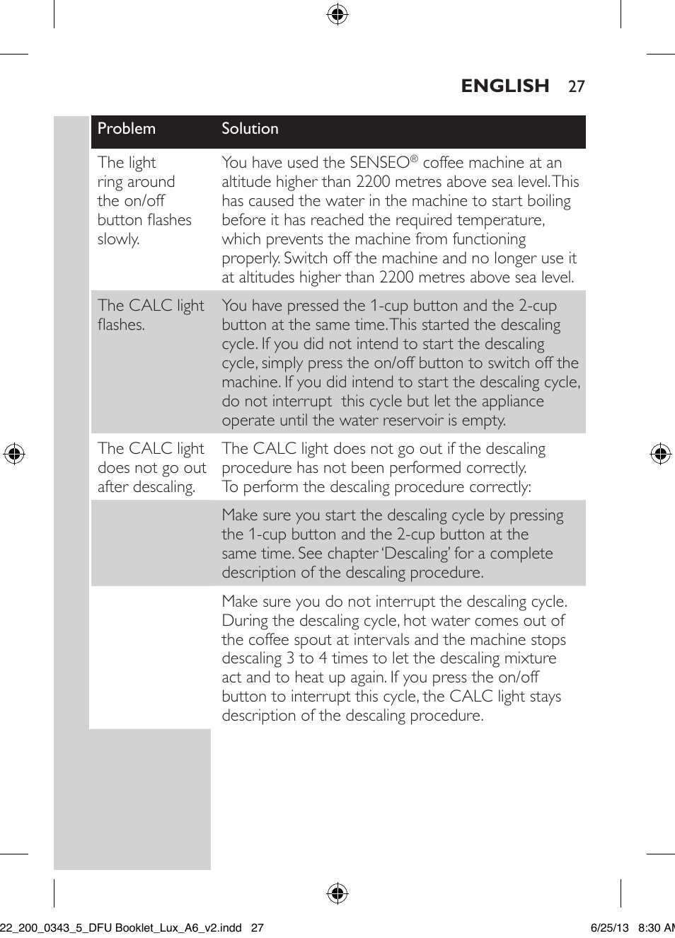 Philips SENSEO® Viva Café Kaffeepadmaschine User Manual | Page 27 / 118