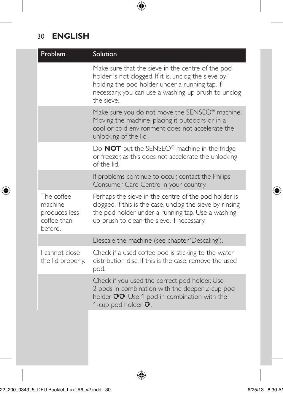 Philips SENSEO® Viva Café Kaffeepadmaschine User Manual | Page 30 / 118