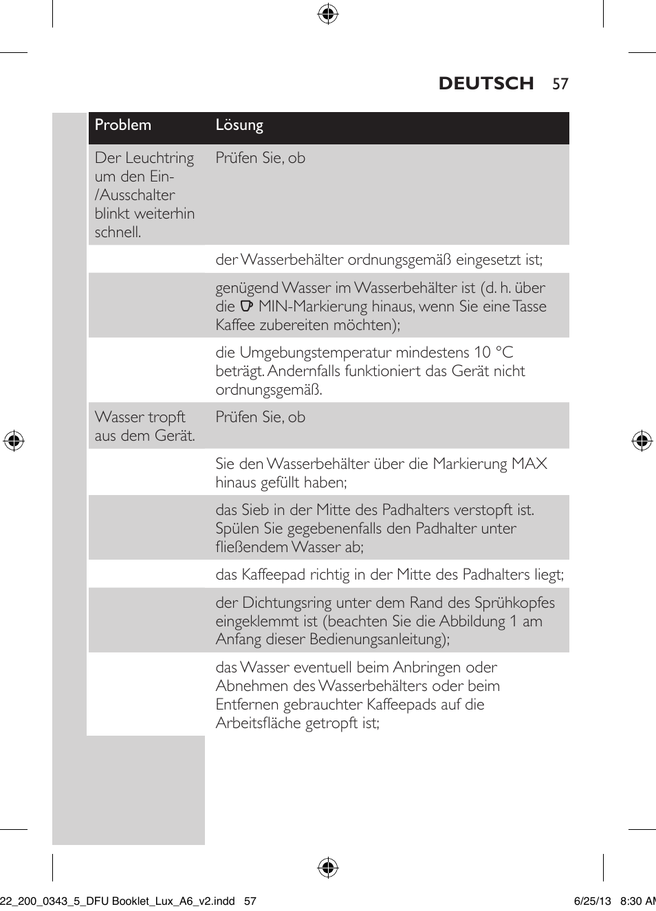 Philips SENSEO® Viva Café Kaffeepadmaschine User Manual | Page 57 / 118