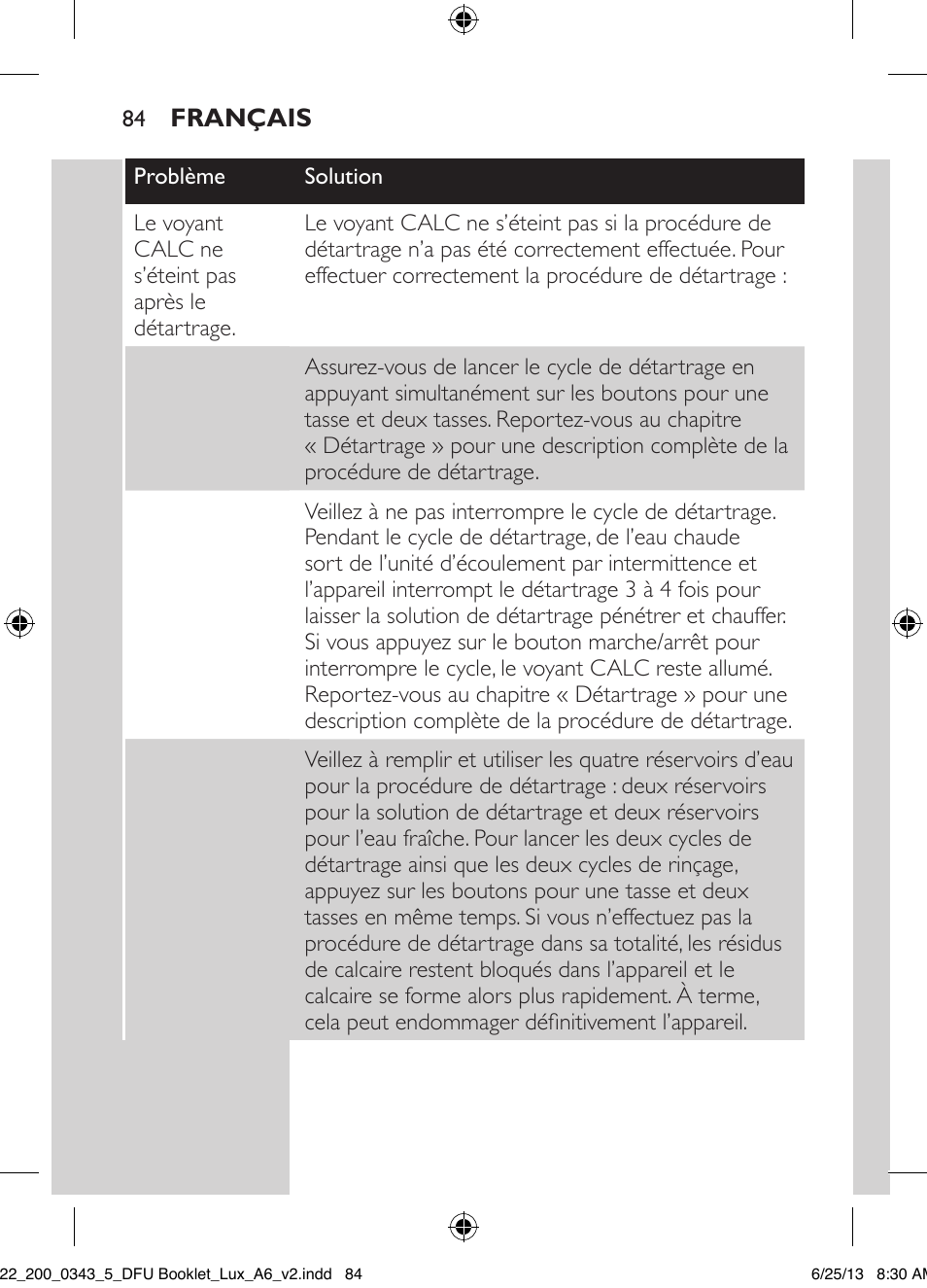 Philips SENSEO® Viva Café Kaffeepadmaschine User Manual | Page 84 / 118