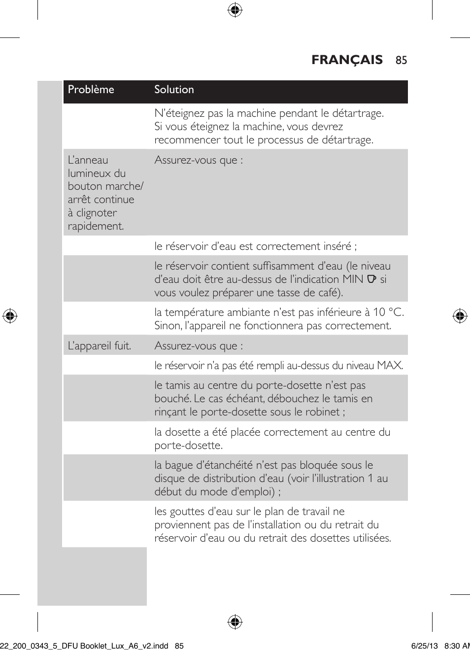 Philips SENSEO® Viva Café Kaffeepadmaschine User Manual | Page 85 / 118