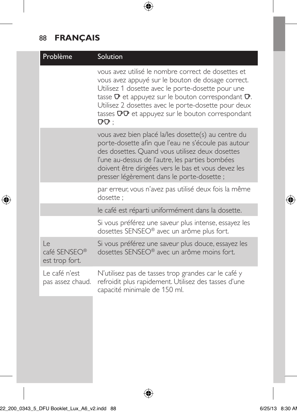 Philips SENSEO® Viva Café Kaffeepadmaschine User Manual | Page 88 / 118