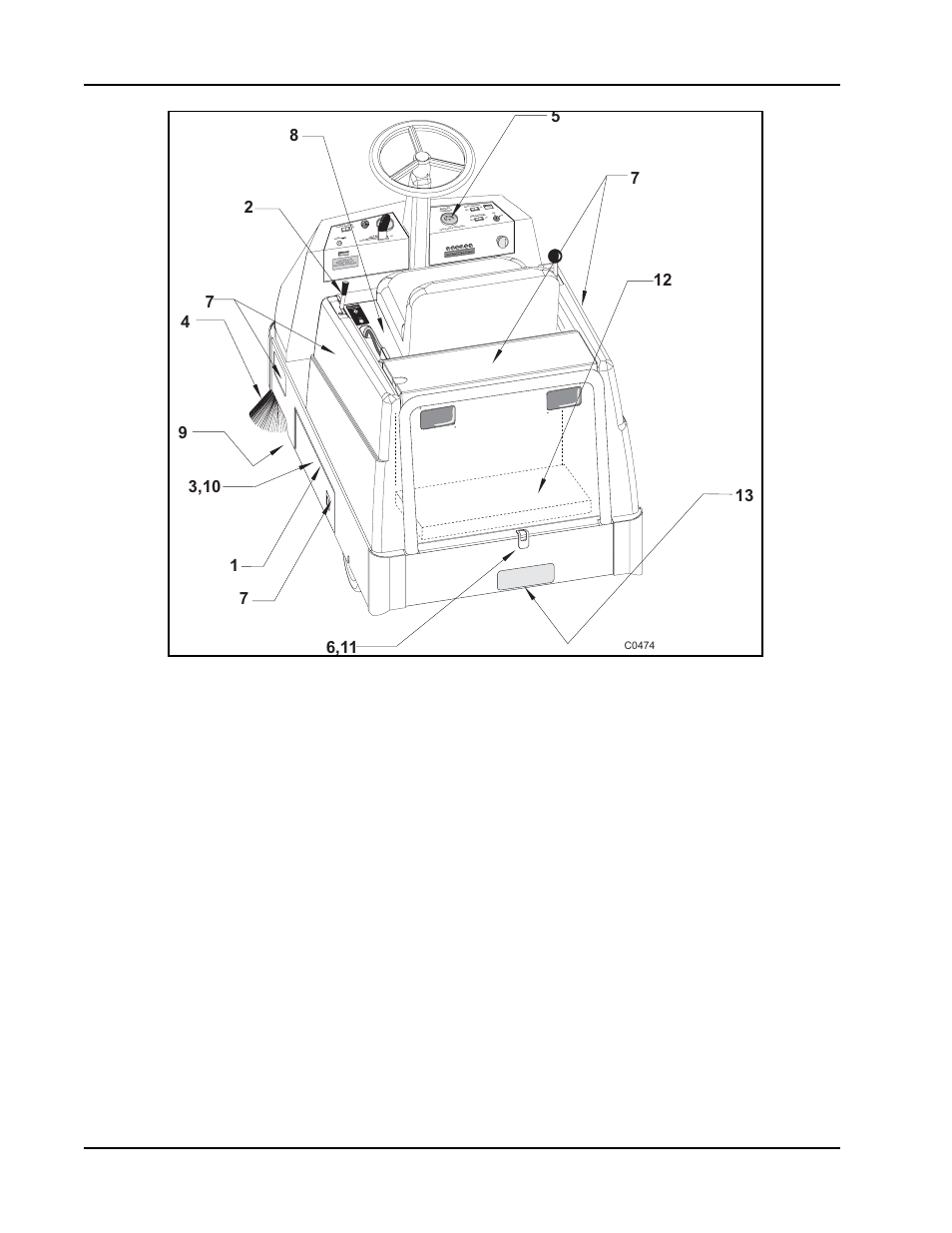 Service chart-1, Service chart | Nilfisk-ALTO 114RS SWEEPER User Manual | Page 17 / 74