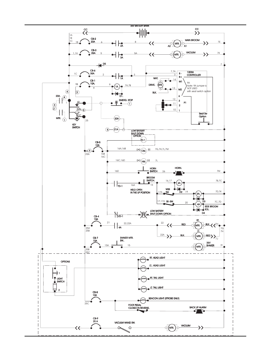 Schematic diagram | Nilfisk-ALTO 114RS SWEEPER User Manual | Page 25 / 74