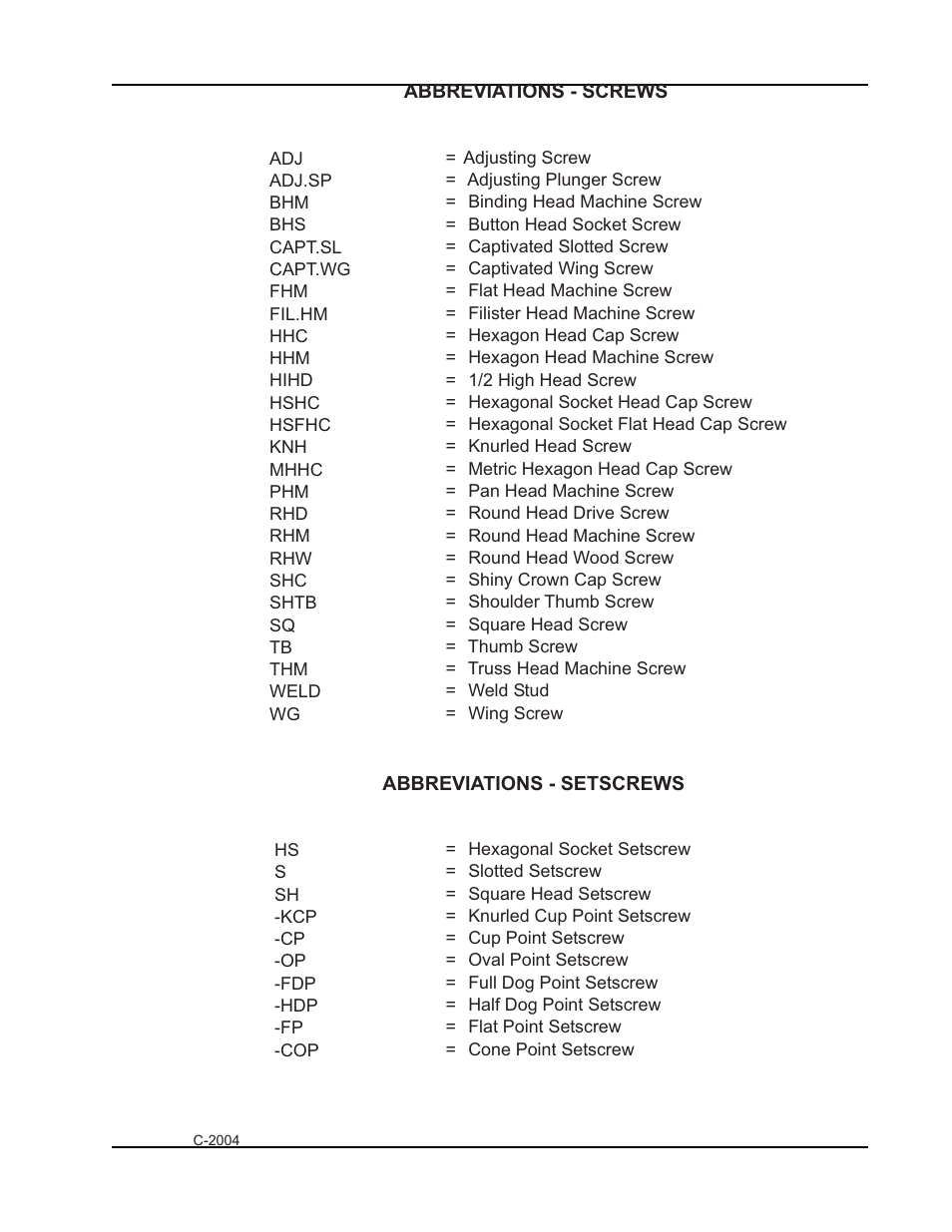 Hardware abbreviations | Nilfisk-ALTO 114RS SWEEPER User Manual | Page 26 / 74