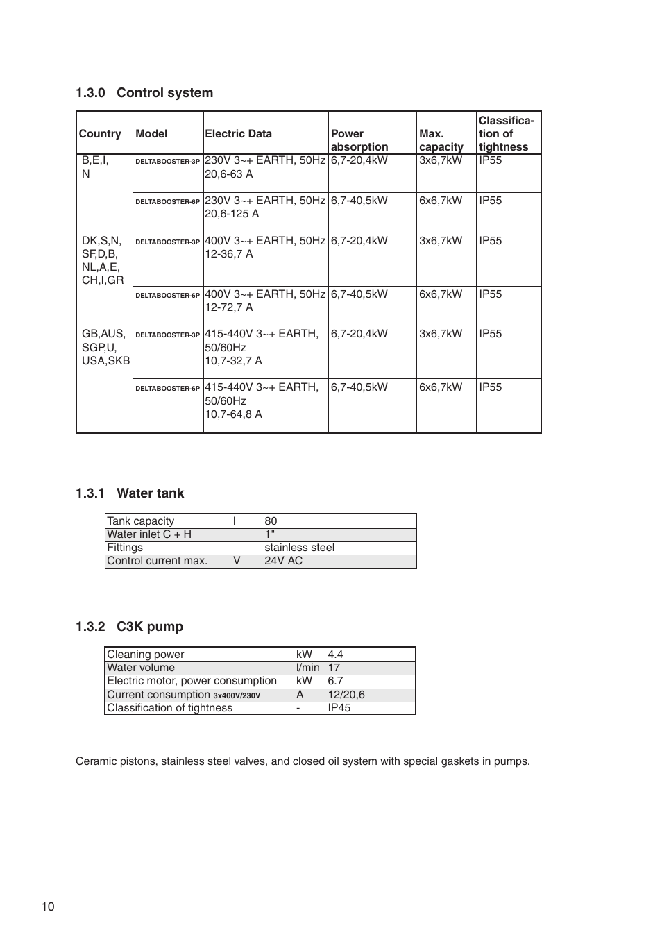 Nilfisk-ALTO DELTABOOSTER 7309021 User Manual | Page 10 / 56