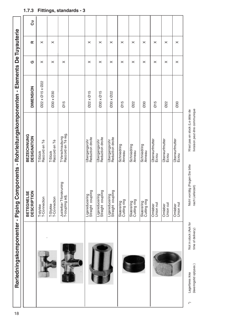 3 fittings, standards - 3 | Nilfisk-ALTO DELTABOOSTER 7309021 User Manual | Page 18 / 56