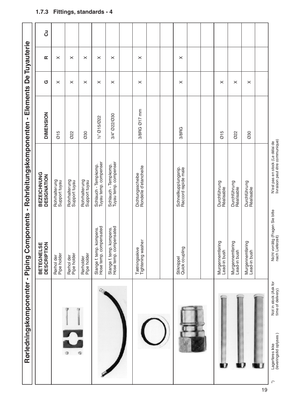 3 fittings, standards - 4 | Nilfisk-ALTO DELTABOOSTER 7309021 User Manual | Page 19 / 56