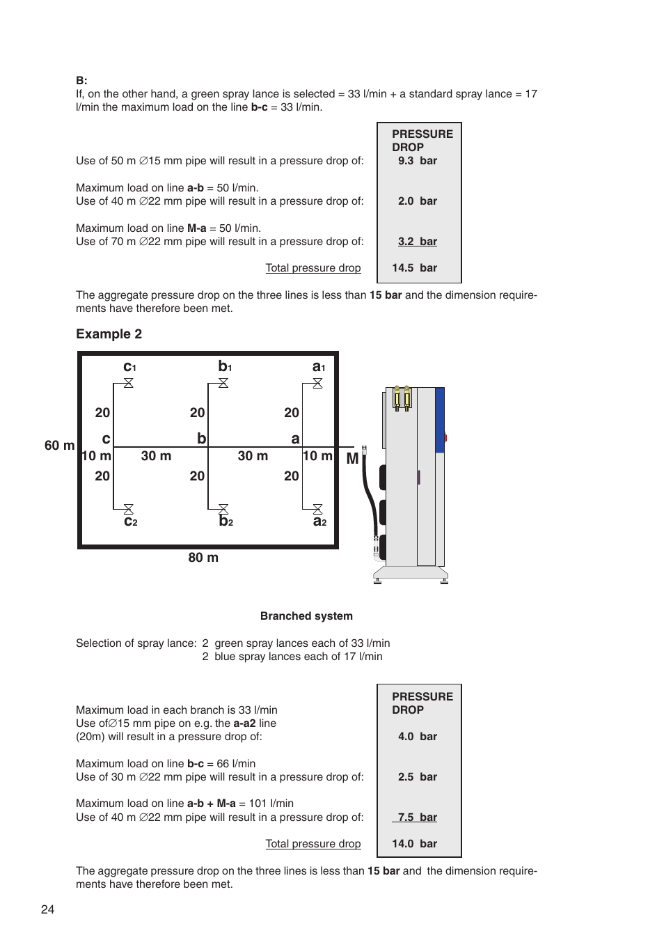 Nilfisk-ALTO DELTABOOSTER 7309021 User Manual | Page 24 / 56