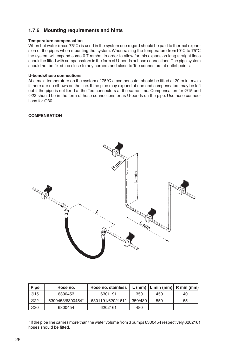 Nilfisk-ALTO DELTABOOSTER 7309021 User Manual | Page 26 / 56