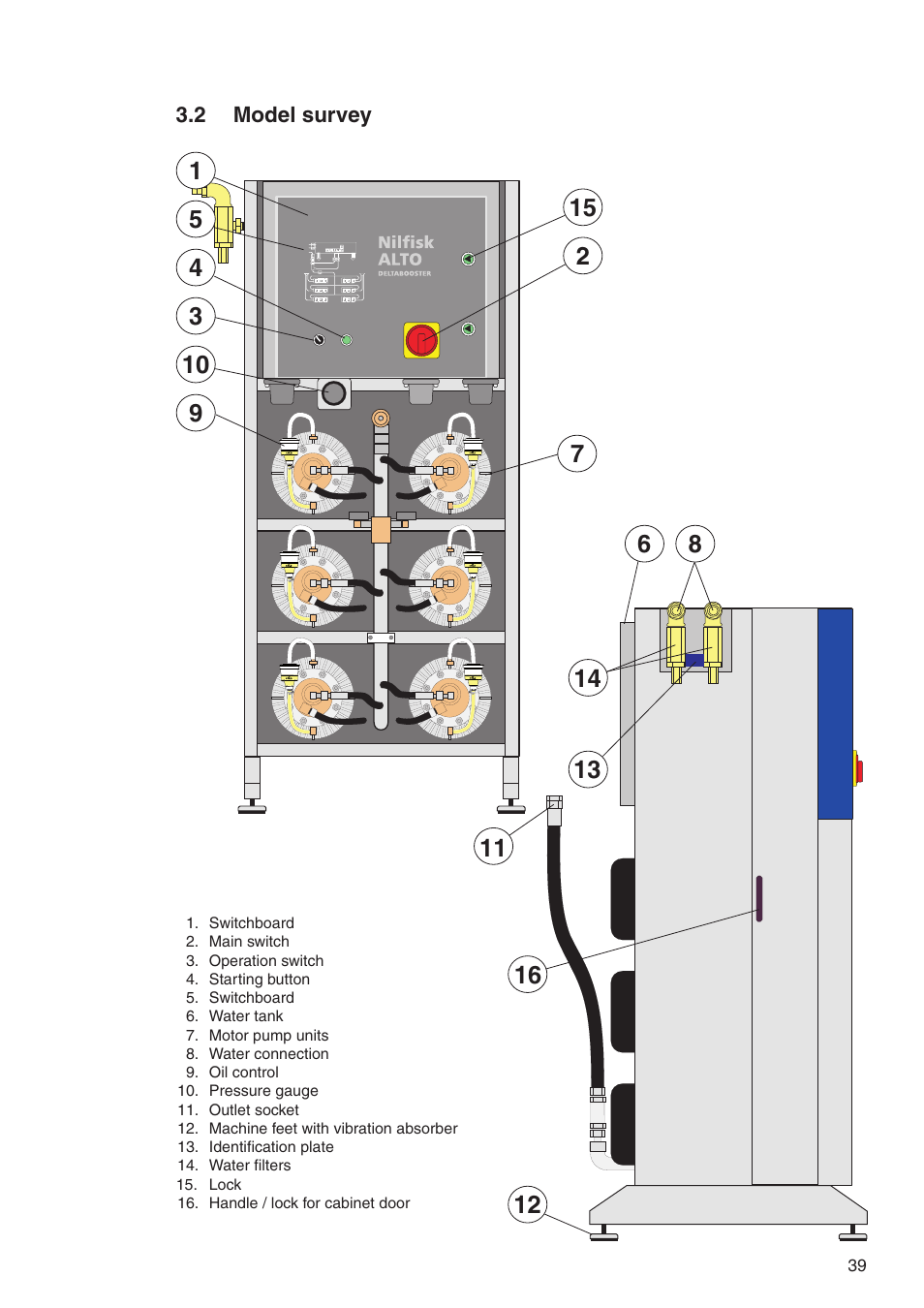 Nilfisk-ALTO DELTABOOSTER 7309021 User Manual | Page 39 / 56