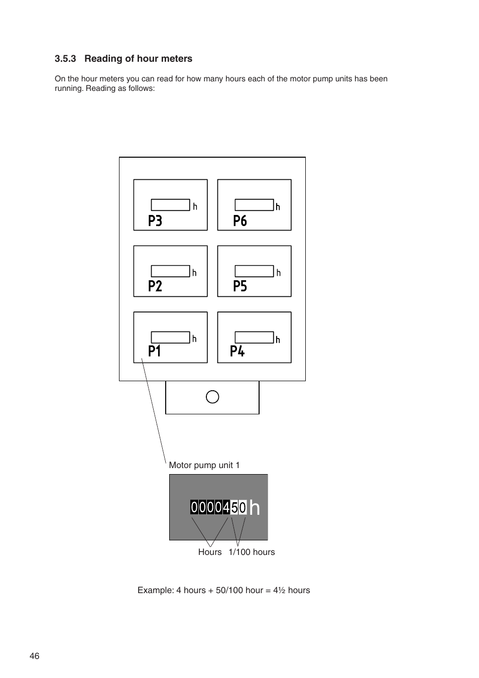 Nilfisk-ALTO DELTABOOSTER 7309021 User Manual | Page 46 / 56