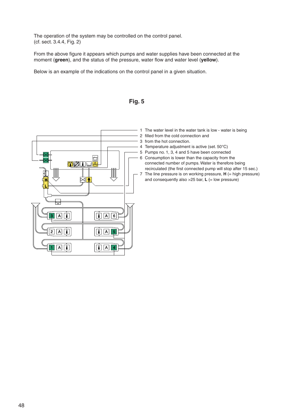 Fig. 5 | Nilfisk-ALTO DELTABOOSTER 7309021 User Manual | Page 48 / 56