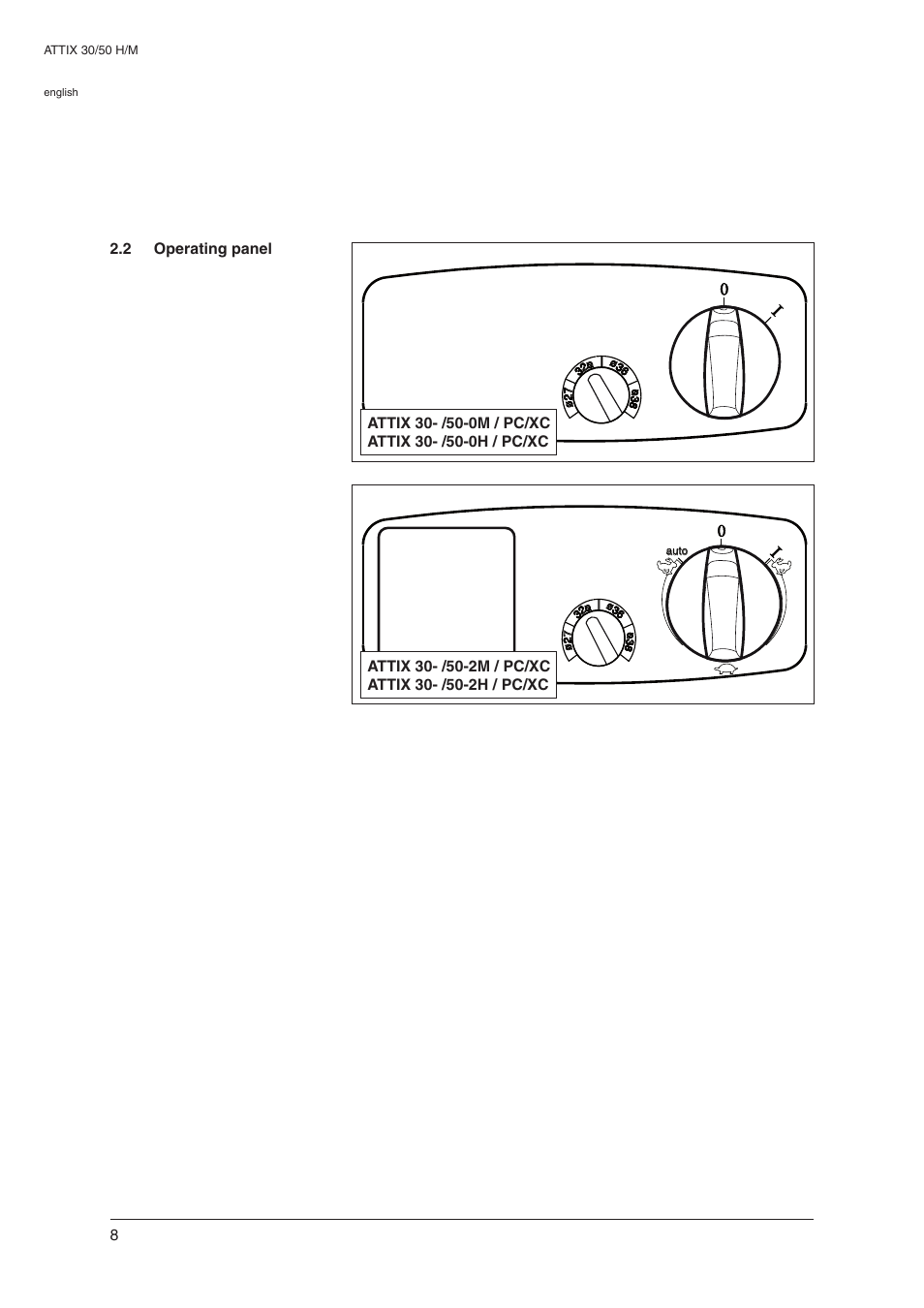 Nilfisk-ALTO 30 H User Manual | Page 10 / 32