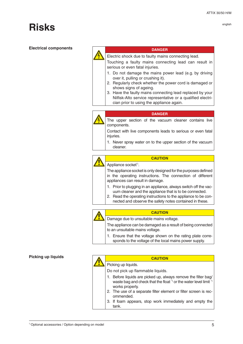 Risks | Nilfisk-ALTO 30 H User Manual | Page 7 / 32