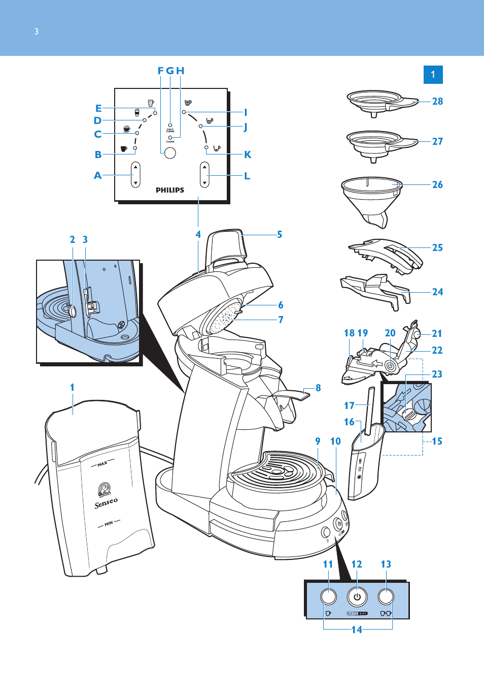 Philips SENSEO® Latte Select Kaffeepadmaschine User Manual | Page 3 / 102