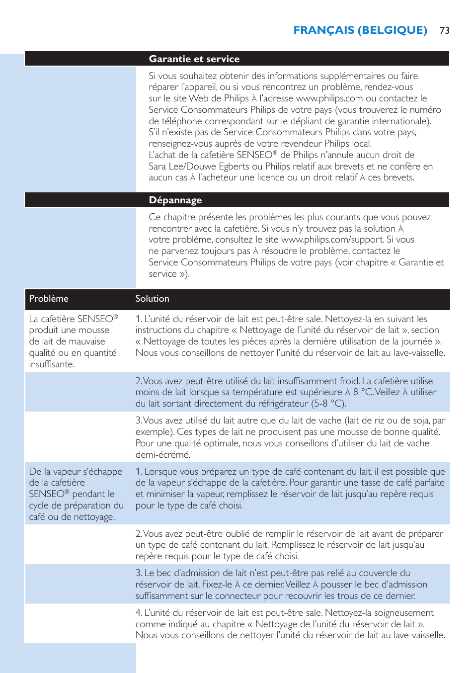 Garantie et service, Dépannage | Philips SENSEO® Latte Select Kaffeepadmaschine User Manual | Page 73 / 102