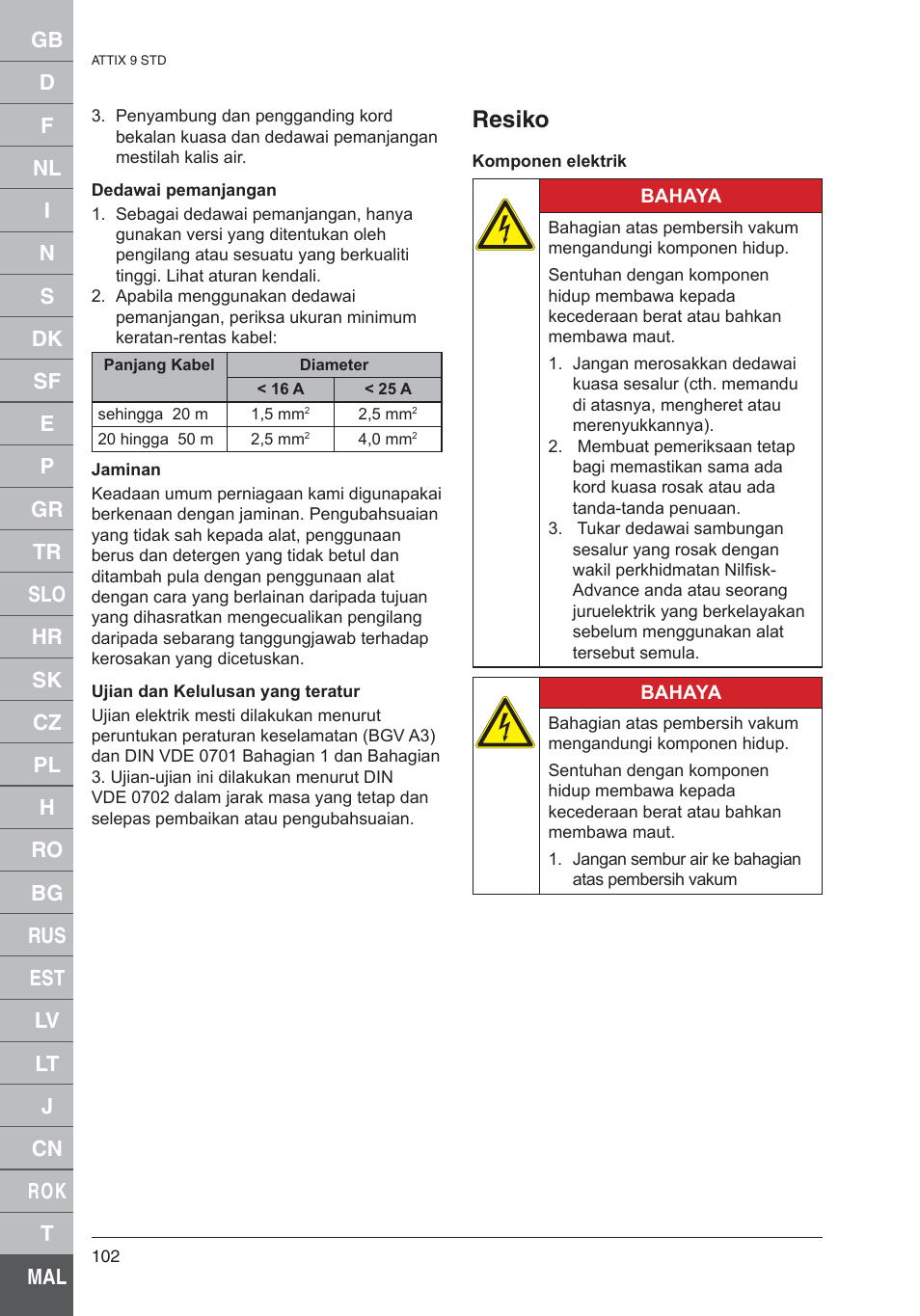 Resiko | Nilfisk-ALTO 961-01 User Manual | Page 102 / 105