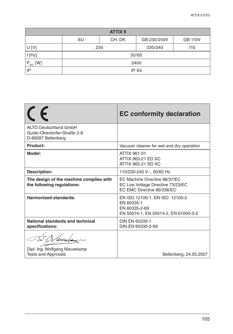 Ec conformity declaration | Nilfisk-ALTO 961-01 User Manual | Page 105 / 105