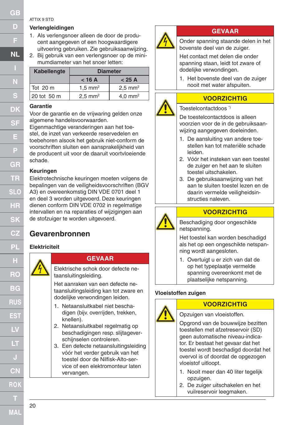 Gevarenbronnen | Nilfisk-ALTO 961-01 User Manual | Page 20 / 105