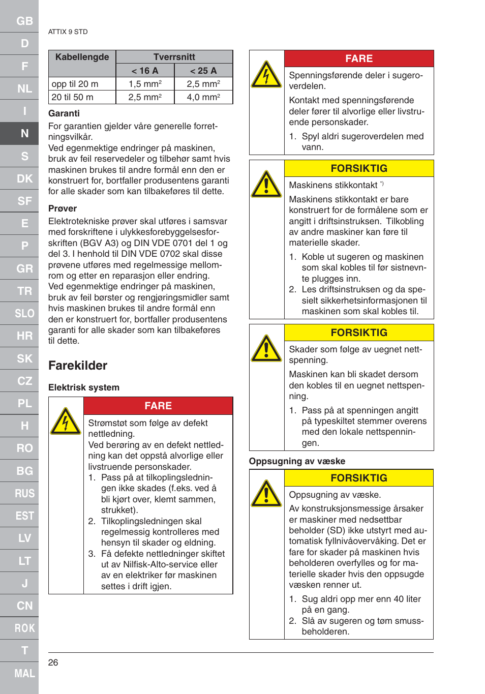 Farekilder | Nilfisk-ALTO 961-01 User Manual | Page 26 / 105