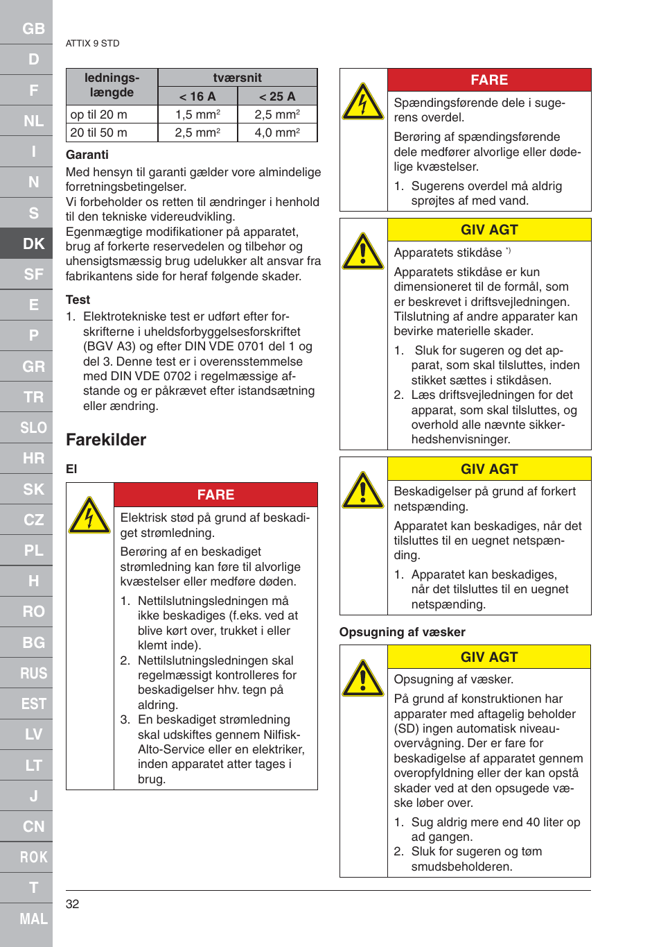 Farekilder | Nilfisk-ALTO 961-01 User Manual | Page 32 / 105