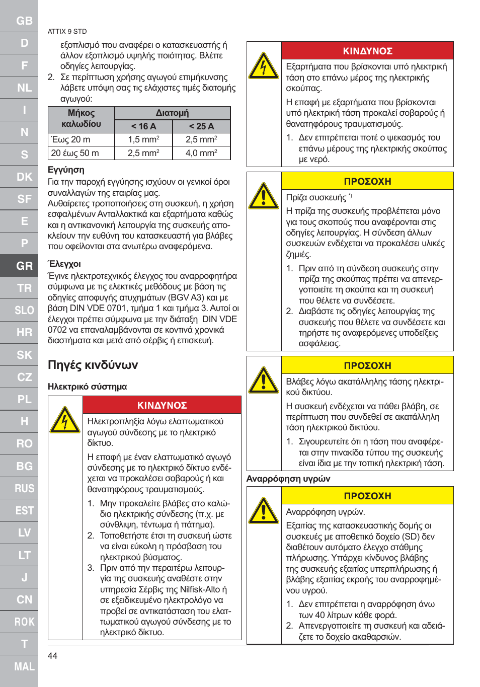 Πηγές κινδύνων | Nilfisk-ALTO 961-01 User Manual | Page 44 / 105