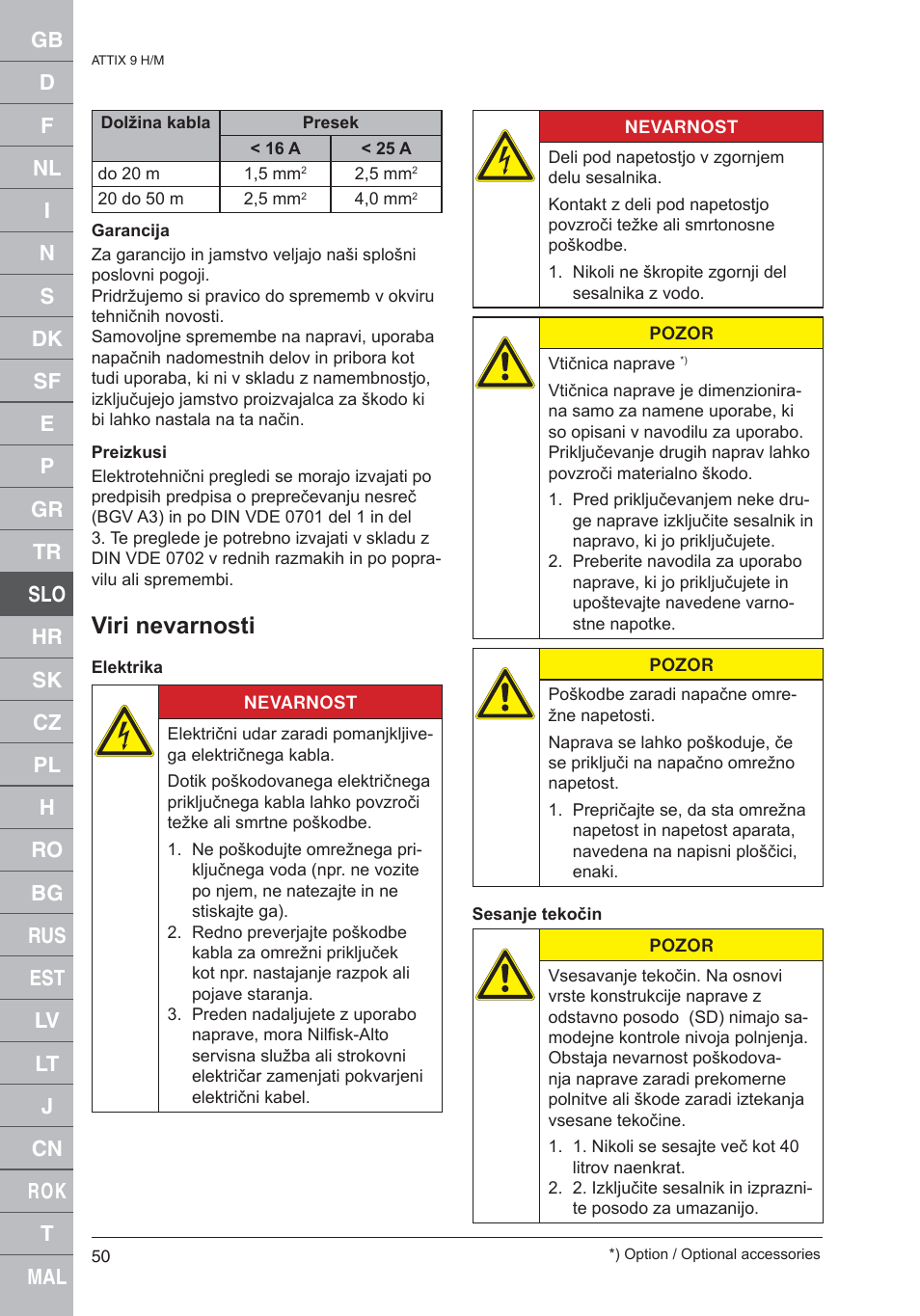 Viri nevarnosti | Nilfisk-ALTO 961-01 User Manual | Page 50 / 105