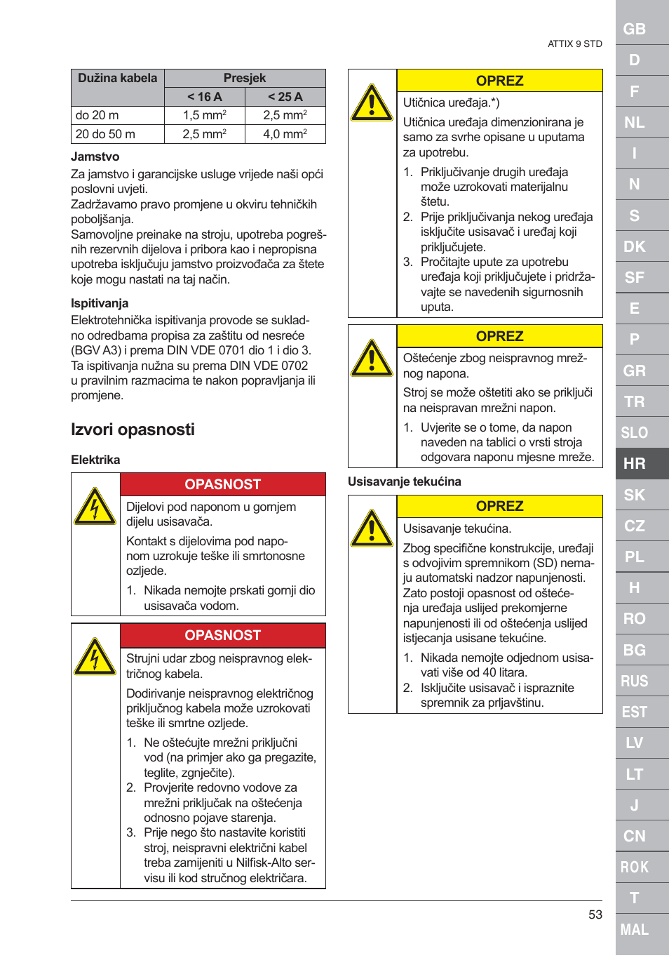 Izvori opasnosti | Nilfisk-ALTO 961-01 User Manual | Page 53 / 105