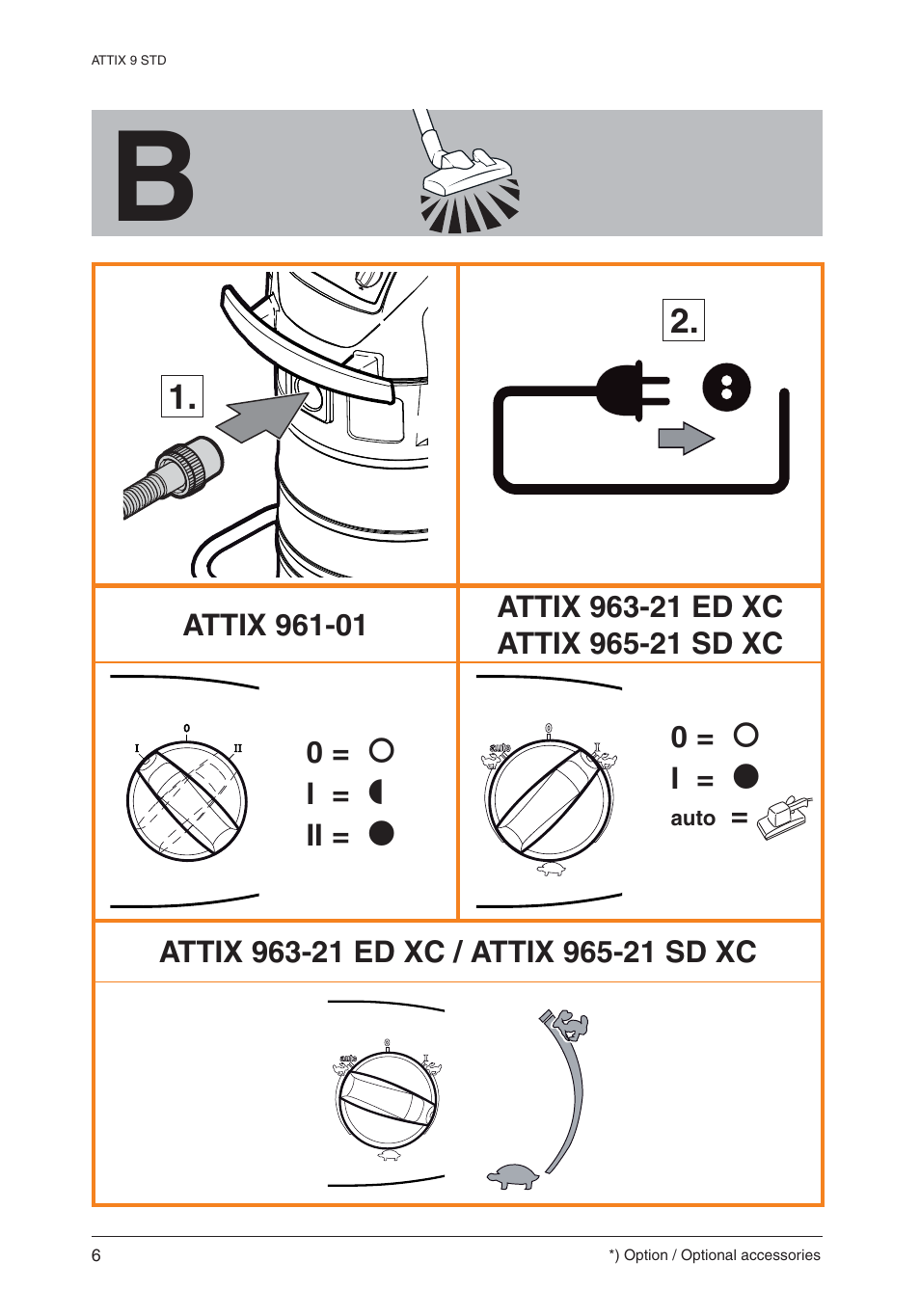 Nilfisk-ALTO 961-01 User Manual | Page 6 / 105