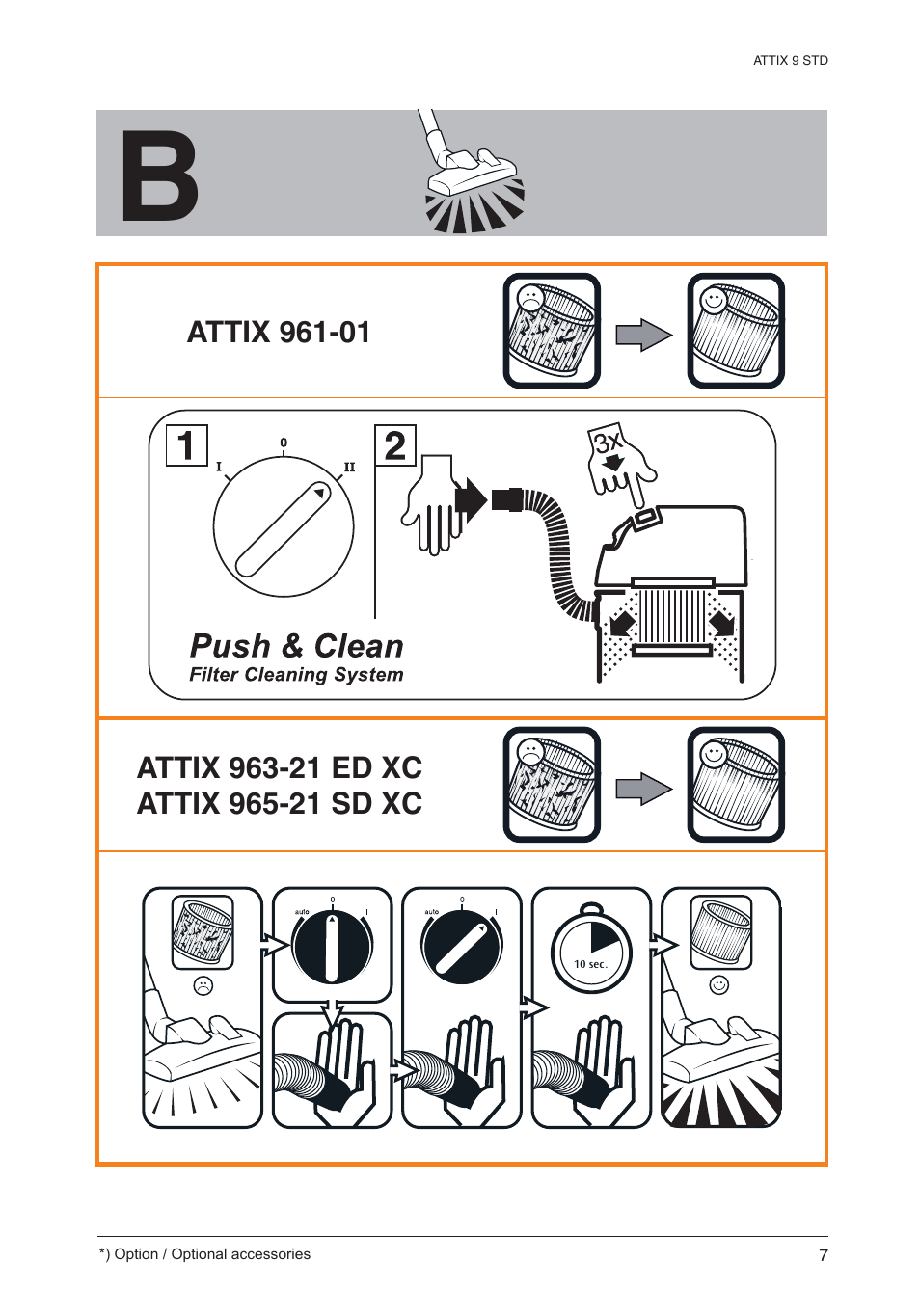 Nilfisk-ALTO 961-01 User Manual | Page 7 / 105