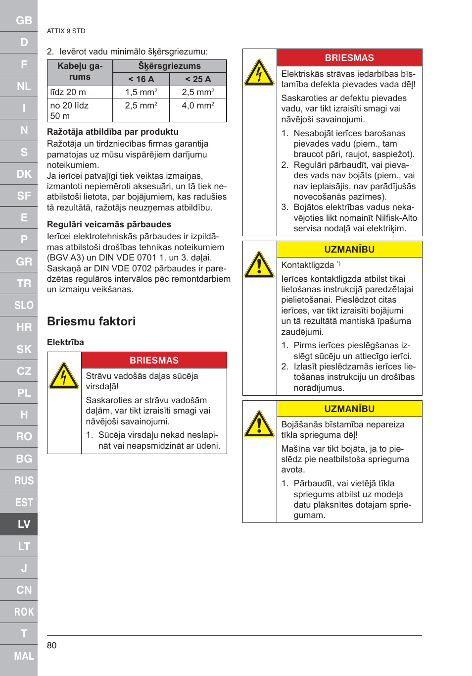 Briesmu faktori | Nilfisk-ALTO 961-01 User Manual | Page 80 / 105