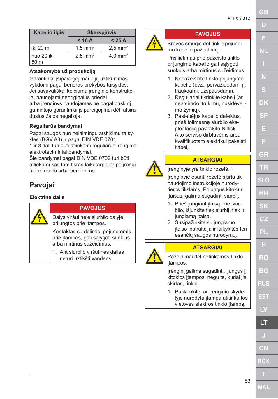 Pavojai | Nilfisk-ALTO 961-01 User Manual | Page 83 / 105