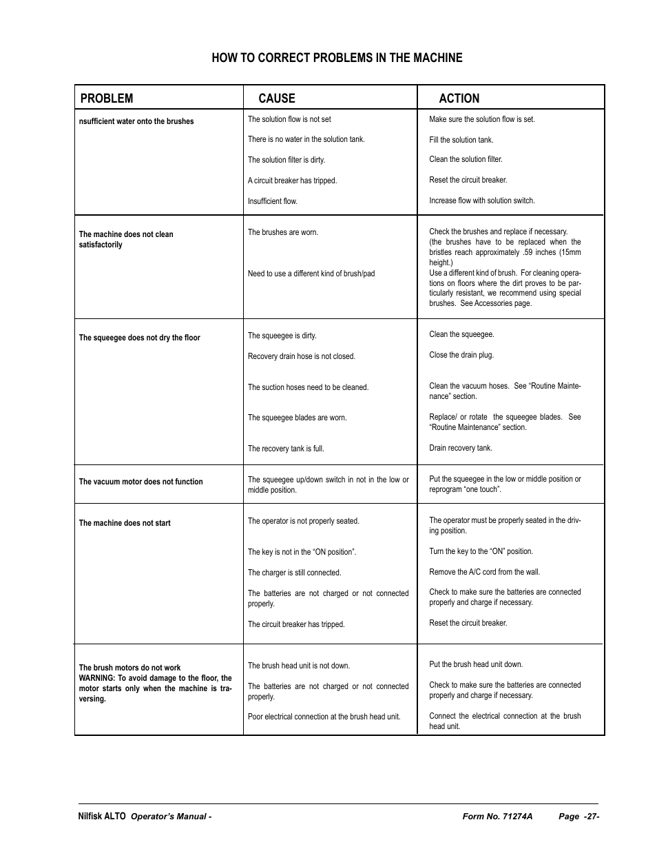 Nilfisk-ALTO SCRUBTEC 571 User Manual | Page 27 / 76