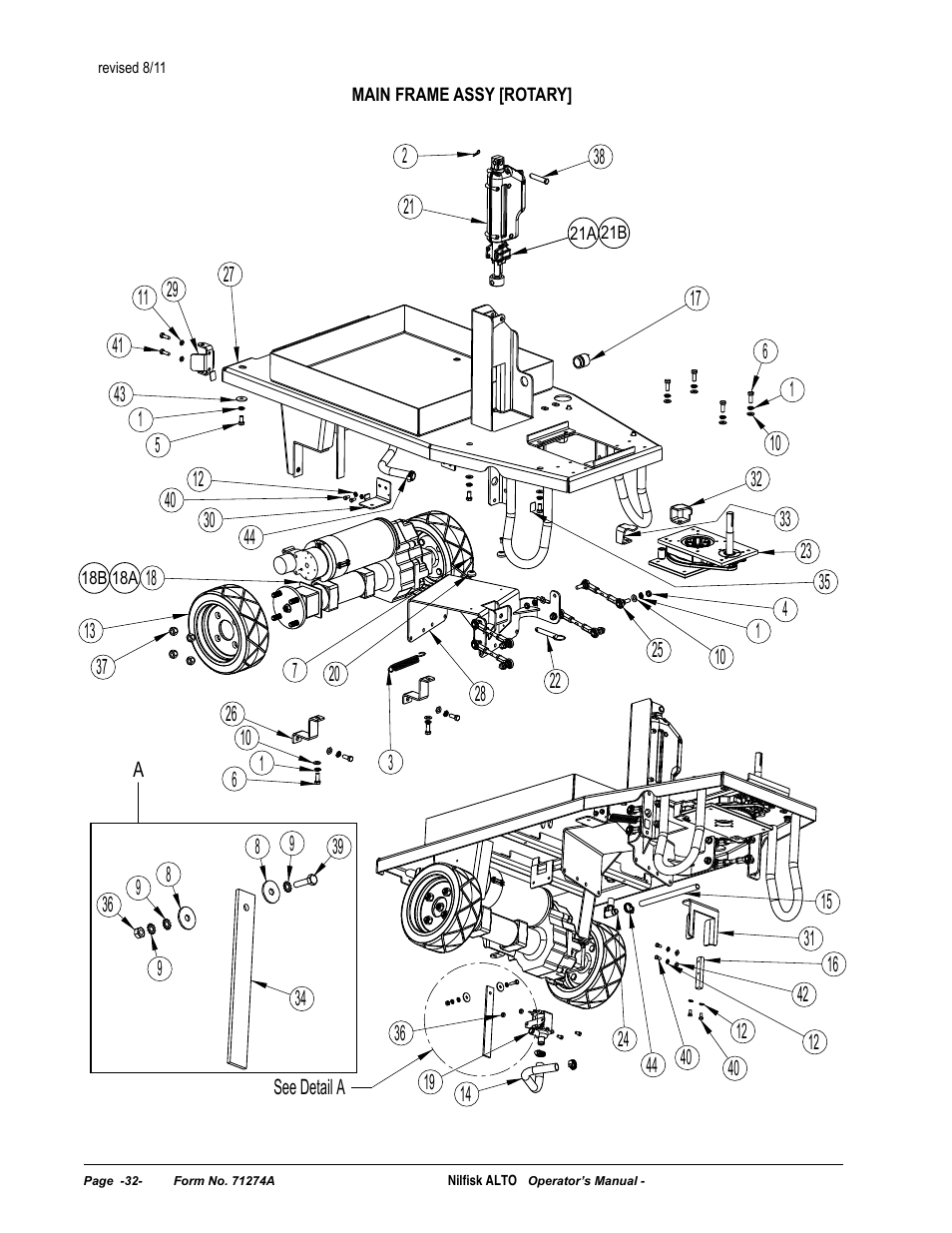 Nilfisk-ALTO SCRUBTEC 571 User Manual | Page 32 / 76