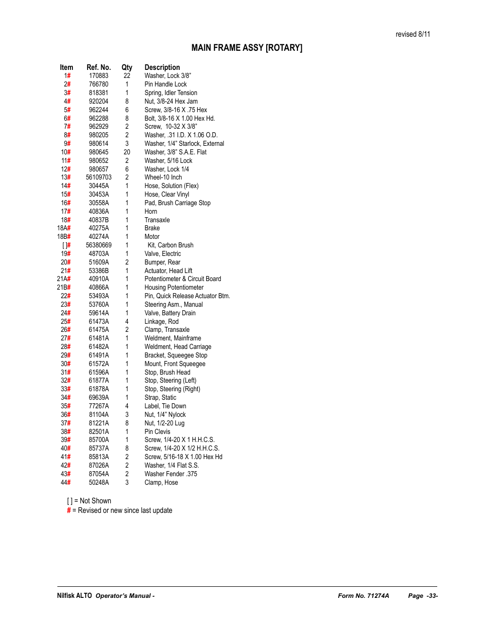 Main frame assy [rotary | Nilfisk-ALTO SCRUBTEC 571 User Manual | Page 33 / 76