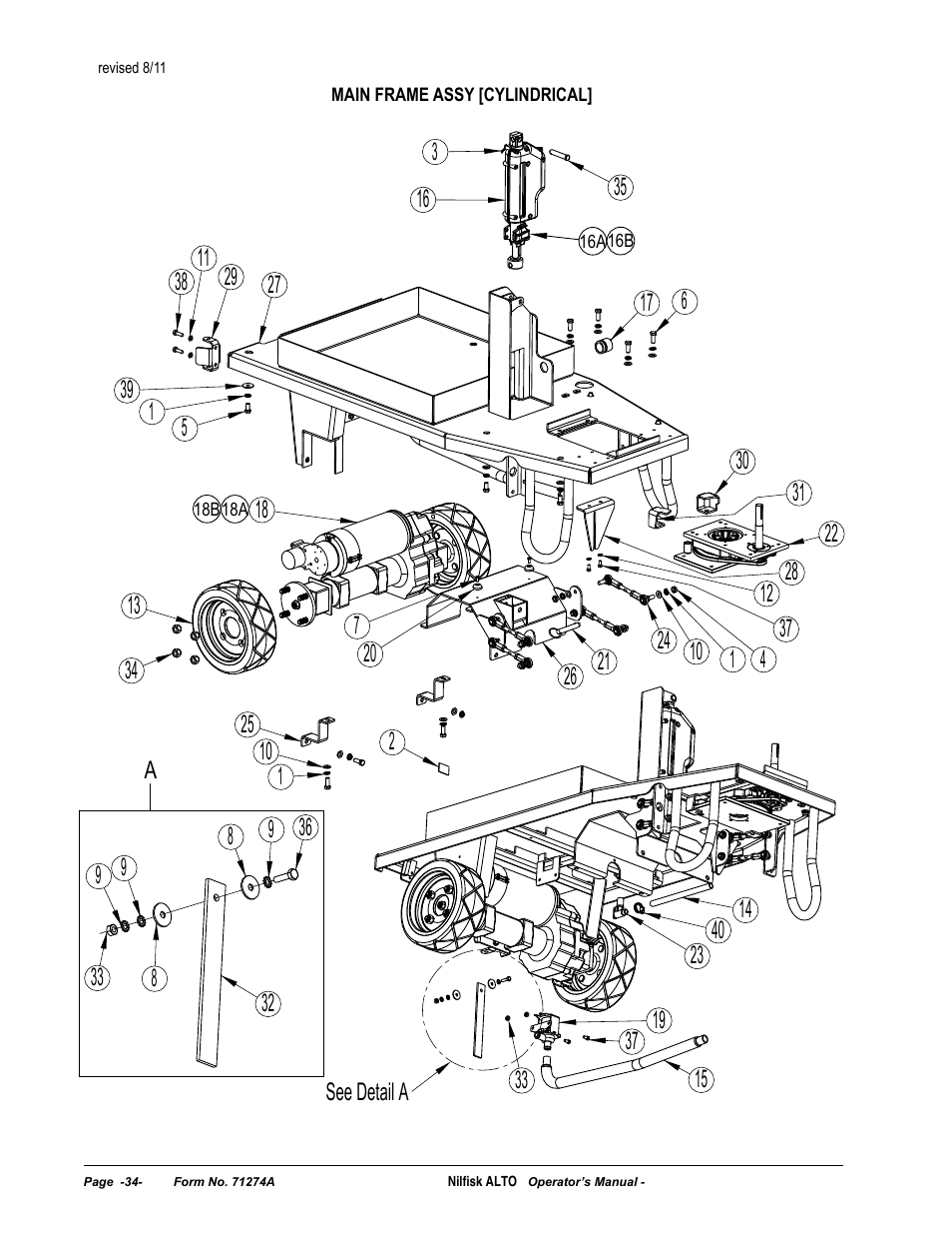 Nilfisk-ALTO SCRUBTEC 571 User Manual | Page 34 / 76